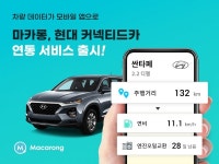 車 데이터가 모바일 앱으로 마카롱, 현대 커넥티드카 연동 서비스 출시