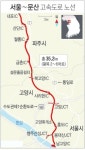 서울∼문산 고속도로 7일 개통