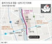 중랑천변에 수변문화공원 조성