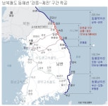 단절된 남북철도 동해선 다시 잇는다