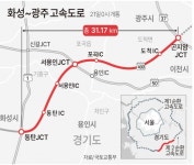 화성∼광주 고속도로 21일 개통