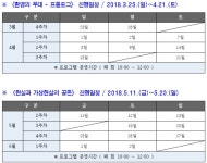 소풍문화예술교육복지연구소 | 서울문화재단 서서울예술교육센터, 예술교육프로그램 '미디어 봄 소풍' 참여 어린이 및 가족 모집