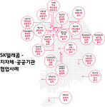 SKT, 착한 빅데이터 활용 앞장선다 …행정 효율화 ↑