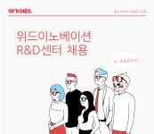 여기어때, 대규모 R&D 전문인력 채용 나선다