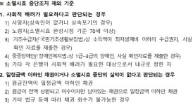 은행권, 금융 취약계층 위한 ‘대출채권 소멸시효 모범기준 마련