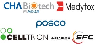 [바이오주] 삼성바이오로직스 시총 3위 우뚝 , 셀트리온 3형제 하락 … 코스닥은 바이오주 천국