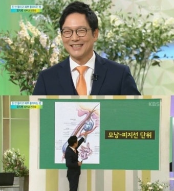 '아침마당' 함익병 