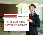 BNK금융, 부산은행·경남은행 고객센터, 3년 연속 ‘한국의 우수 콜센터’