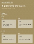 오늘(21일) 아파트투유 청약 일정은?...e편한세상 오산세교, 안양 센트럴 헤센 2차 주상복합 포함 총 7개