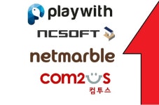 맏형 엔씨·컴투스·넷마블 웃었다 … 신작 이슈 통했나? 플레이위드·데브시스터즈 UP