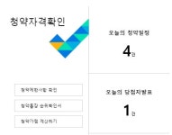 10월 16일 화요일 아파트투유 청약일정은? 광주계림 3차 두산위브 포함 4건...당첨자발표 1건