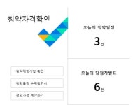 10월 25일 목요일 아파트투유 청약일정은? 인천 작전역 서해그랑블 포함 3건...당첨자발표 6건