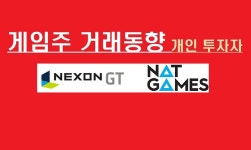 [게임주-거래동향]개인, 넥슨 관련주(넥슨지티·넷게임즈) 싹쓸이