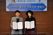 ABA블록체인기술연구소 에이엑스엘, 디지파이넥스 상장 및 거래 시작