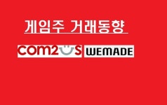 [게임주-거래 동향]넥슨지티·넷게임즈 요동!…외국인·기관, 컴투스·위메이드 쌍끌이 매수
