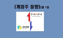 게임주 극과극! NHN엔터 급등· 액션스퀘어 폭락…넷마블·엔씨 동반 상승