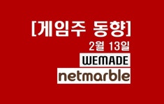 실적과 역주행! 위메이드·넷마블 후끈…목표가 하향조정 ! 엔씨 0.12%↓