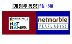 넥슨 매각 관련주, 다시 떴다! 넥슨지티·넷게임즈 화끈 반등 …대형주, 선별적 상승