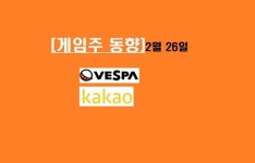 증시 후퇴, 게임주는 질주! 효자는? 베스파·카카오…NHN엔터·엔씨·펄어비스 등 대형주 하하호호