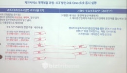 차차, 출격 준비 오케이…택시가격으로 밴 탈 수 있다