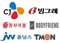 유통·제약업계, 강원산불 피해 이재민 돕기 동참 지속