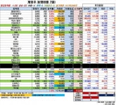 [게임주 거래동향]외국인·기관, 넷마블 격한 매도…펄어비스·위메이드 쌍끌이 매수