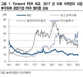 [코멘트]SKC, 이제는 2차전지 기업