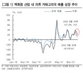 신세계, 면세산업 불확실 백화점이 상쇄할 것 - 한국투자證