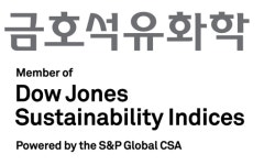 금호석유화학, DJSI KOREA 지수 편입...ESG 경영성과 인정