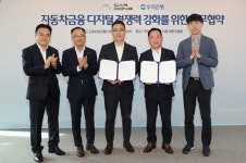 우리은행-카동, 자동차금융 디지털 경쟁력 강화 업무협약