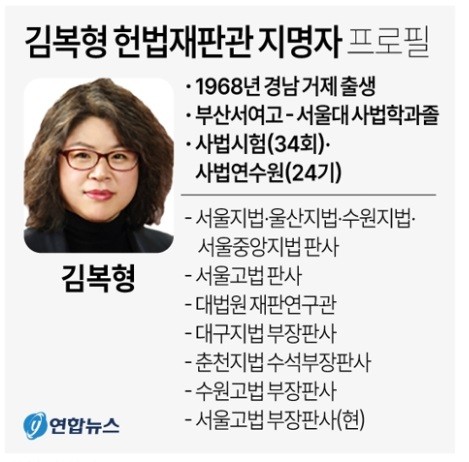 김복형 헌재 새 신임 판사, 헌법적 가치와 정치 중립 약속