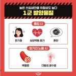 천안 장산리 마을, 공장 배출 유해물질 암 발병 연관성 논란