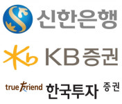 펀드 판매사 평가, 신한銀·KB證·한투證 최상위…신한투자증권 3년 연속 최하위