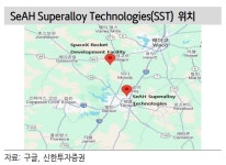 세아베스틸지주, 특수강 넘어 우주·항공방산 소재로 보폭 확대