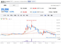 휴온스, 휴온스생명과학 흡수합병으로 의약품사업 일원화... ESG 성과도 공개