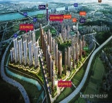 김포사우스카이타운·김포한강스카이타운 3단지 특별분양 조합원 모집