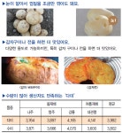 [영양선생님이라면 꼭 알아야 할 올해의 국산 신품종 8] 다미