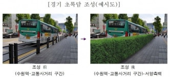 우리동네 초록담으로 미세먼지 없앤다