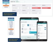 HACCP인증원, 집유장 스마트HACCP 시스템 오픈