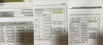 뉴타운 사업 놓고 잡음 휩싸인 구리 인창C구역