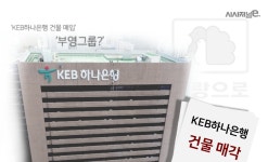 부영, KEB하나은행 본점건물 새 주인 유력