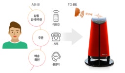 “지니야 주문해줘”?…대화형 커머스 상용화 나선 K쇼핑