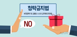 내일부터 농수산 선물 10만원·경조사비 5만원…청탁금지법 개정 