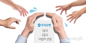 서울시 금고 103년만의 독점체제 붕괴에 은행권 들썩 