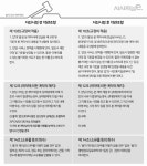 [단독] 한국GM 정비업체 잘라내기 ‘꼼수’…내용 봤더니