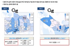 급여 올리려면 종로구 대기업·영등포구 중기 노려라 
