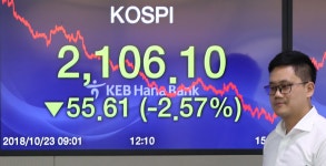 '검은 화요일' 코스피, 2.57% 급락…1년7개월만에 최저