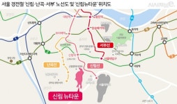경전철·뉴타운 효과…신림동, 新주거지 잰걸음