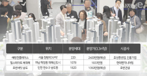 청량리·북위례·송도···핫한 견본주택으로 봄나들이 가볼까