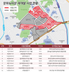 [재건축·재개발 돋보기]⑰ 장위뉴타운, 반쪽짜리 사업지는 옛말···재개발 속속 기지개